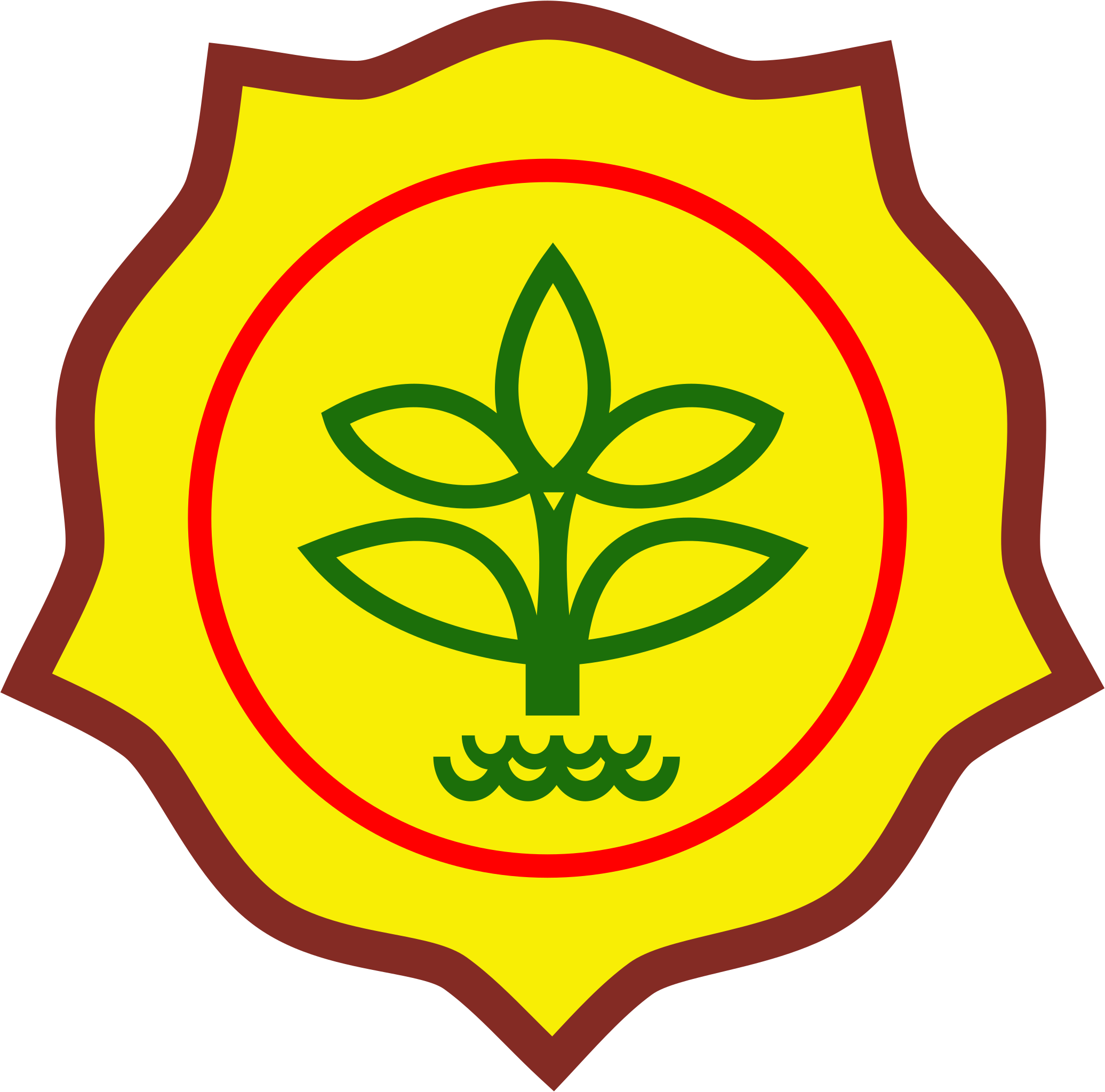 Kementerian Pertanian